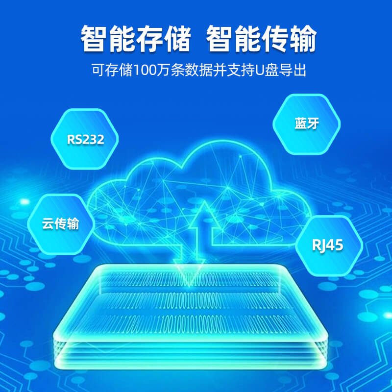 SH-B90F大屏智能身高體重體脂秤